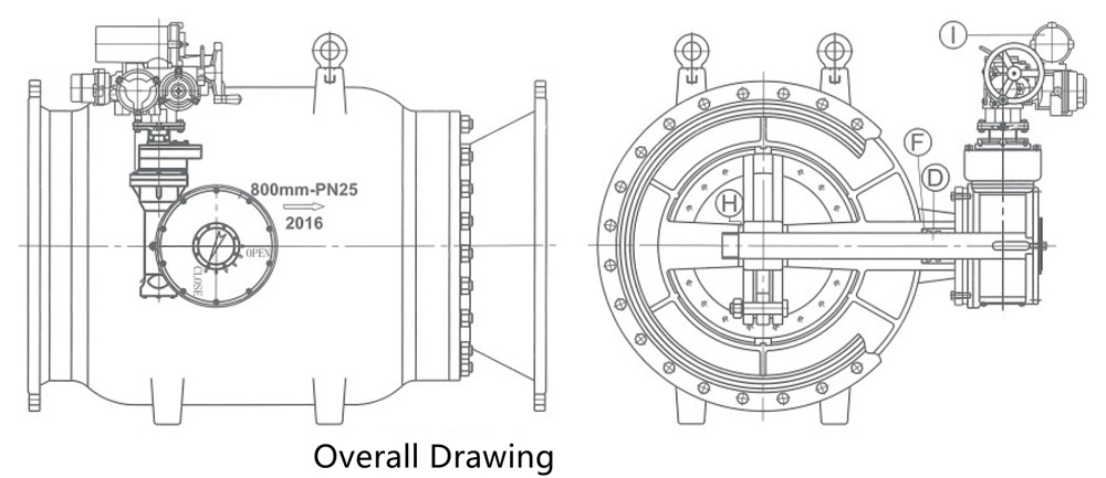 gdfs (1)